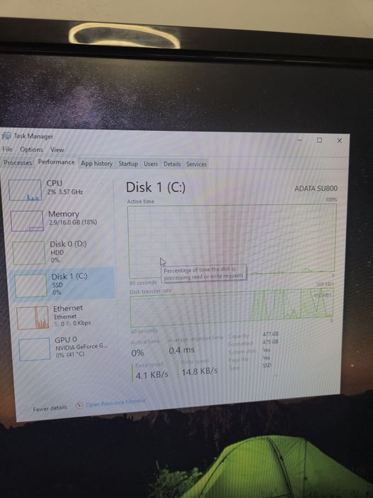 Vand PC Gaming Complet I5-6600K, GTX 1060 6GB