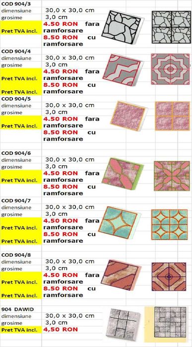 Forme,matrite pentru gard,pavele,dale,borduri,coame,palarii