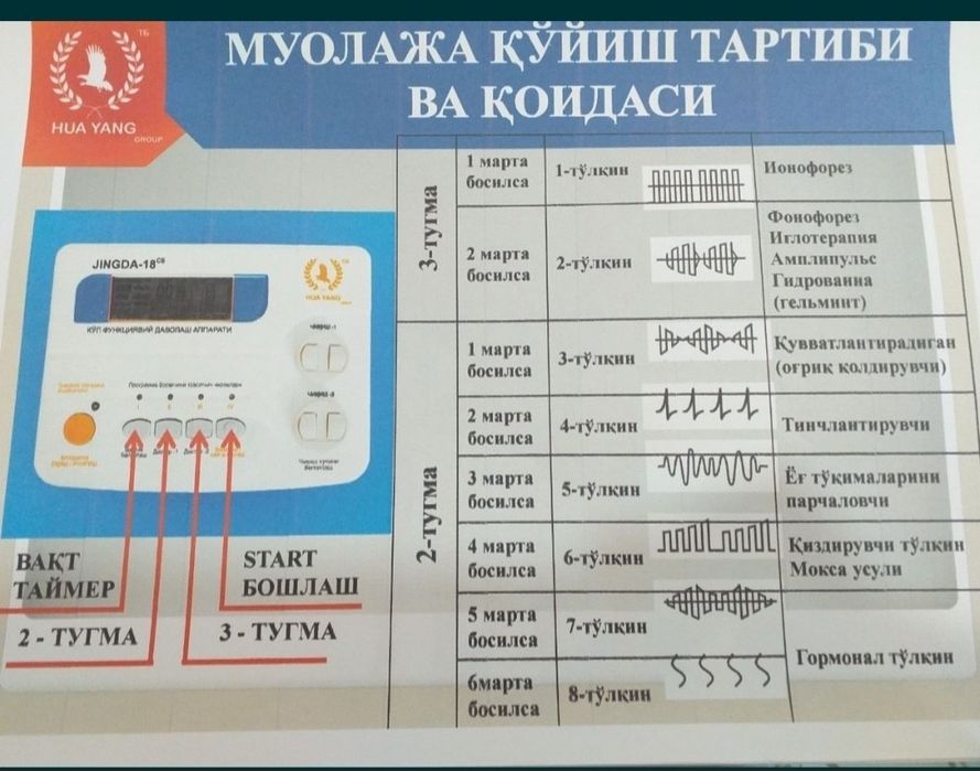 Электрофорез JINGDA - 18
