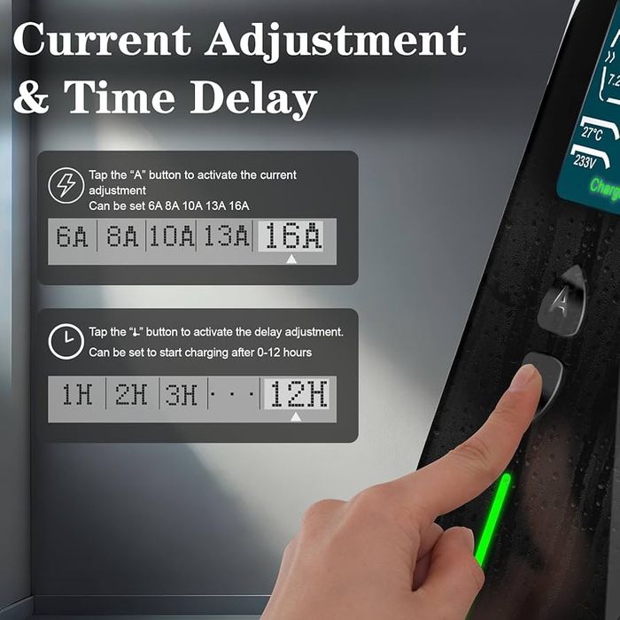 Зарядно за електрическа кола Guwieyg