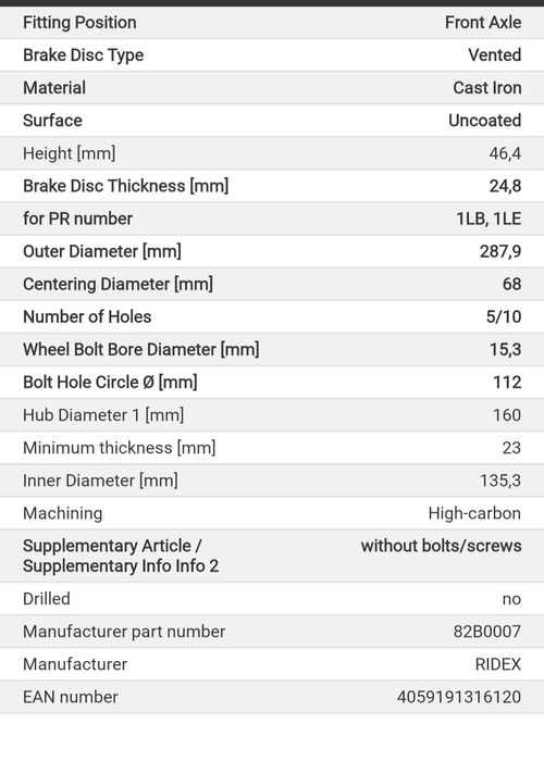 Vand discuri fata Audi A4