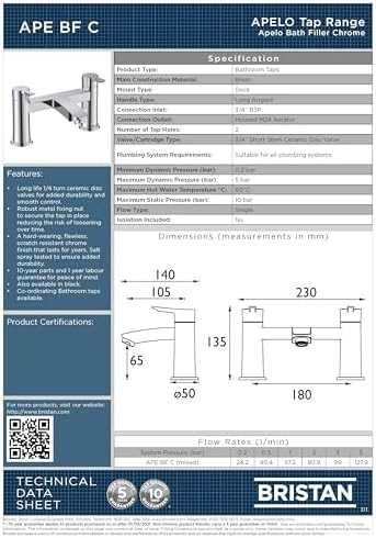 Нов Хромиран Смесител за Вана Bristan Apelo 2Дупков Дом Баня Кран вода