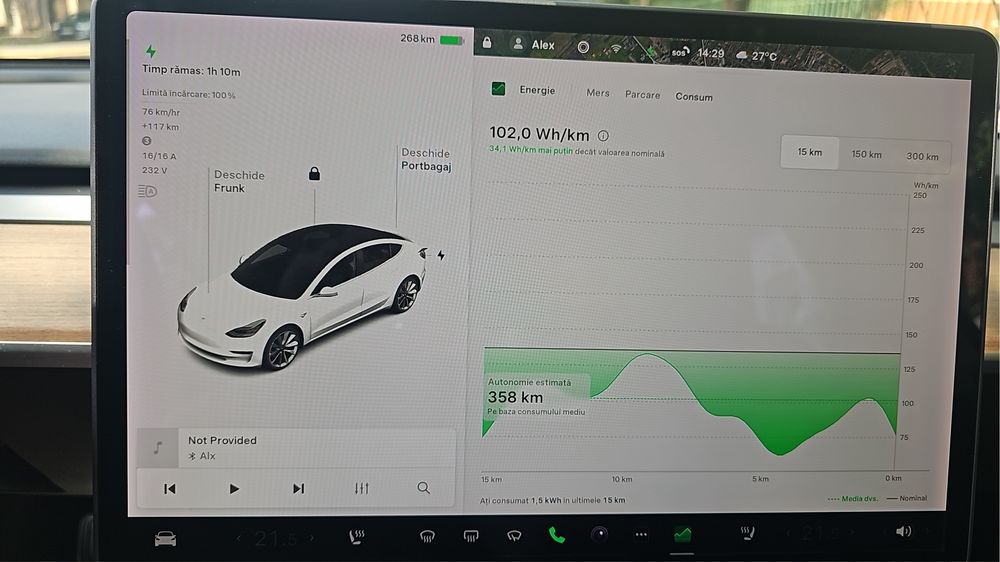Tesla model 3 Alb perla