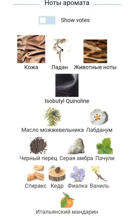 Парфюмы летние и зимние