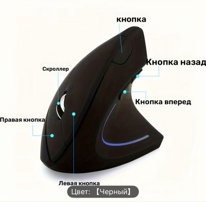 Беспроводная мышка