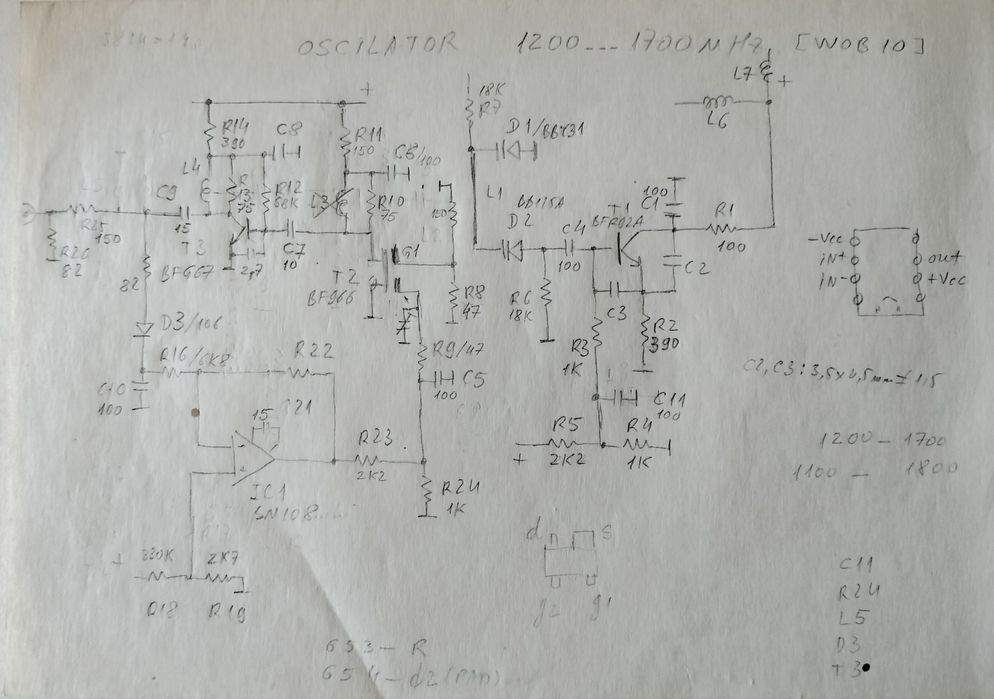 Wobulator 450 - 1000 MHz si 1.1 - 1.7 GHz