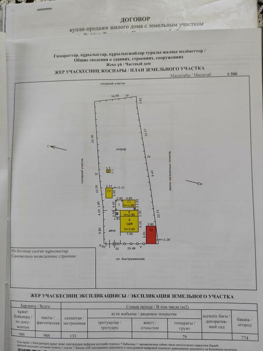 Продам частный дом