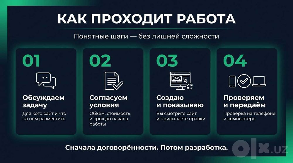 Создание сайтов | Лендинги и сайты-визитки