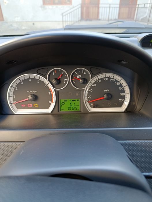 Нехиа 3 4 позиция