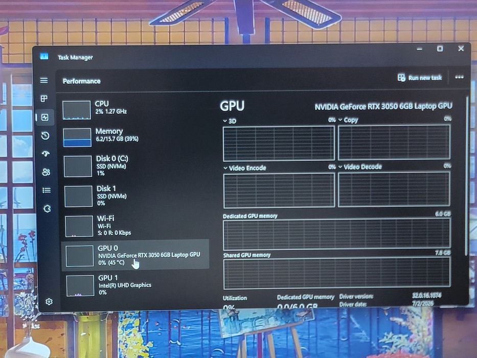 Dell G15 5530 Gaming 16/1Tb