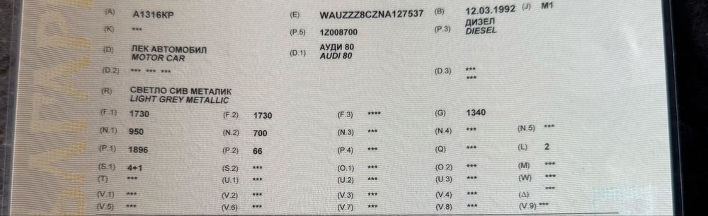 Ауди 80 дизел на части