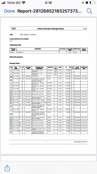 Mercedes GLE 350 CDI AMG 2016