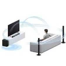 Саундбар SONY BUM-BUM оптом склад +доставка (рассрочка) 2025 NEW