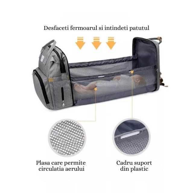 Geanta bebe Rucsac multifunctional mamici, transformabil in patut bebe