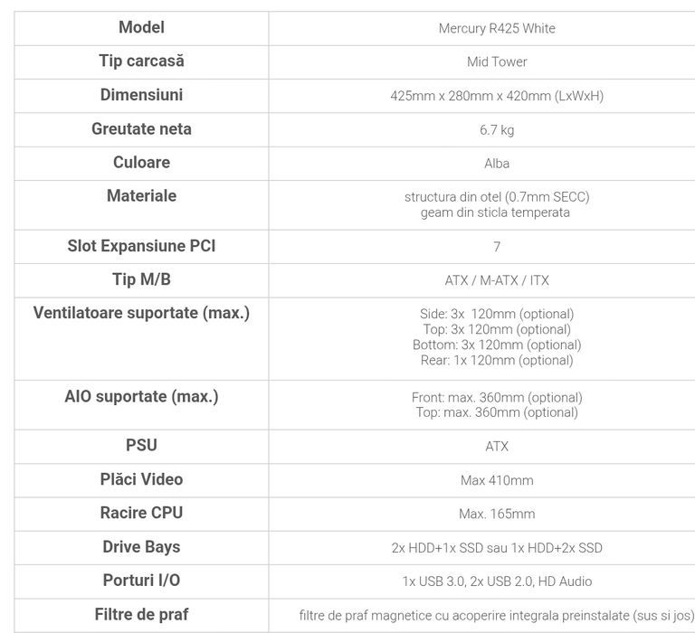 Carcasa Acegeek white