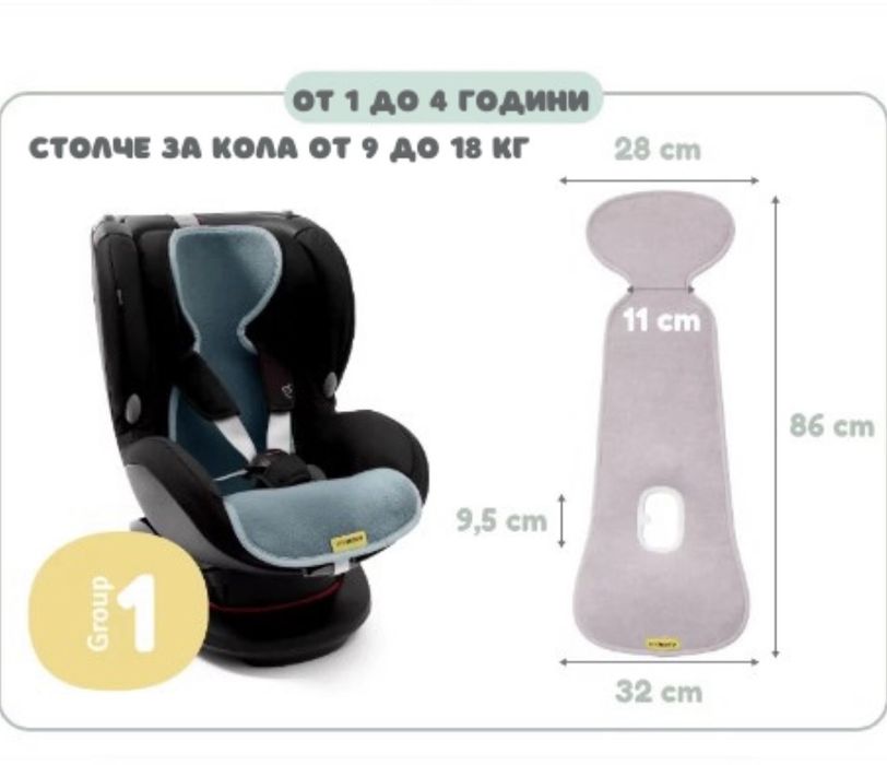 AeroMoov подложка против изпотяване