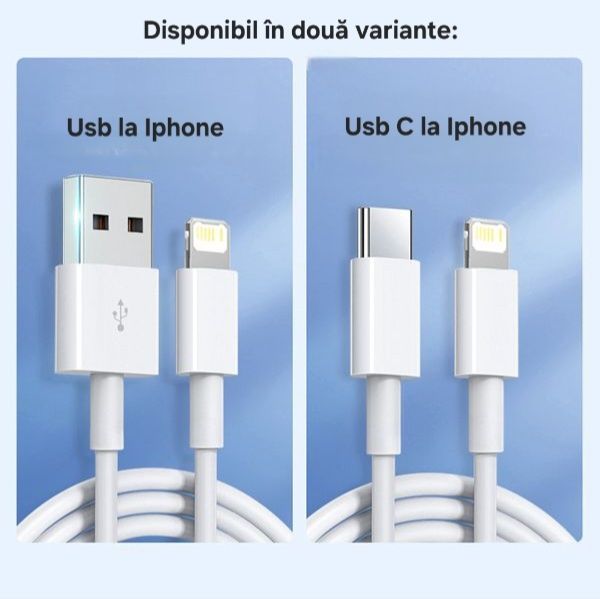 Cablu Încărcare+Date Usb/UsbC/Iphone. Super Fast-Charge. 1Gb/30sec