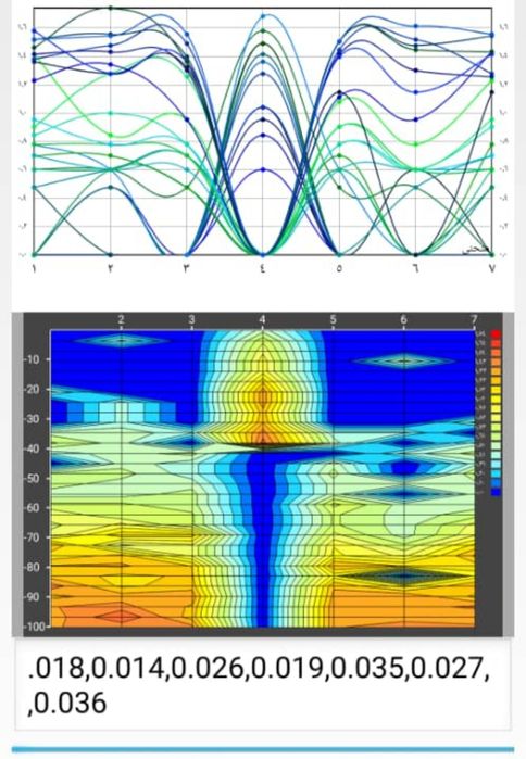 Foraje puturi apa 150 metri,foraj put de apa,puturi forate,foraj adanc
