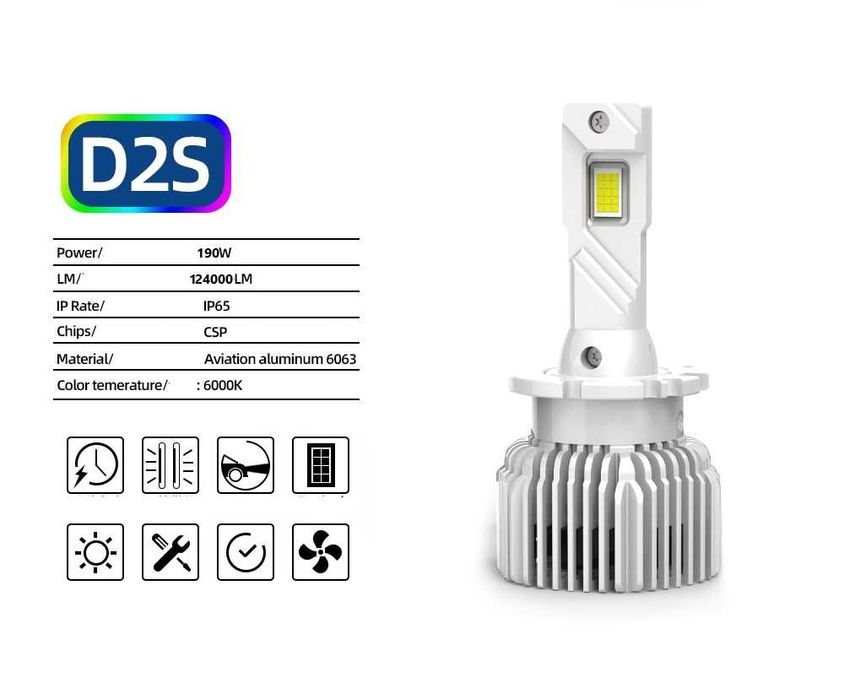 Двустранен 190W CSP по-широк и по-ярък лъч с LED D2S D1S D3S