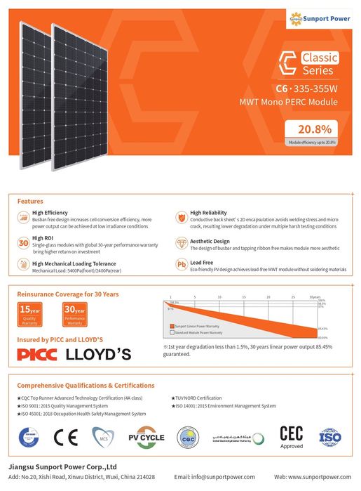 Panouri MONOCRISTALINE 350W solare fotovoltaice NOI MONO PERC 24V ‼️