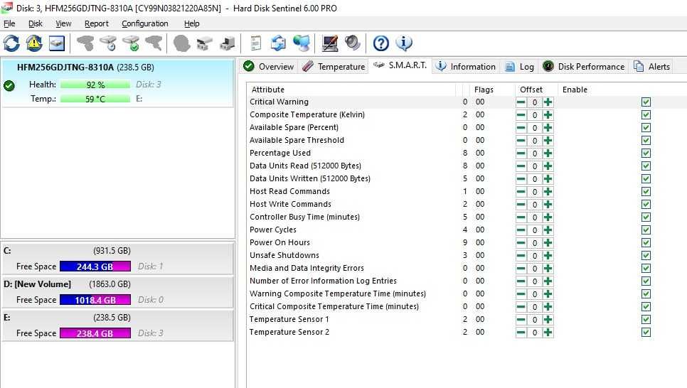 Solid-State Drive (SSD) SK hynix 256GB M.2 PCIe NVMe HFM256GDJTNG-8310