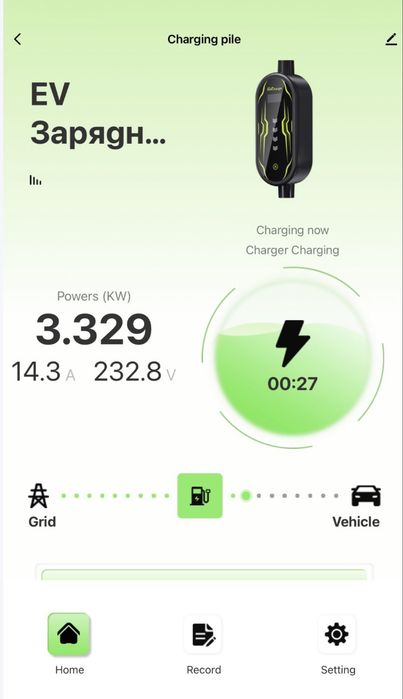 EV Charger Junsun с WIFI и Tuya, Podofo - Type 2 7.4kW / 3.5kW | Wi-Fi, IP65, Schuko • Зарядна станция за електромобили Junsun 7.4kW  3.5kW