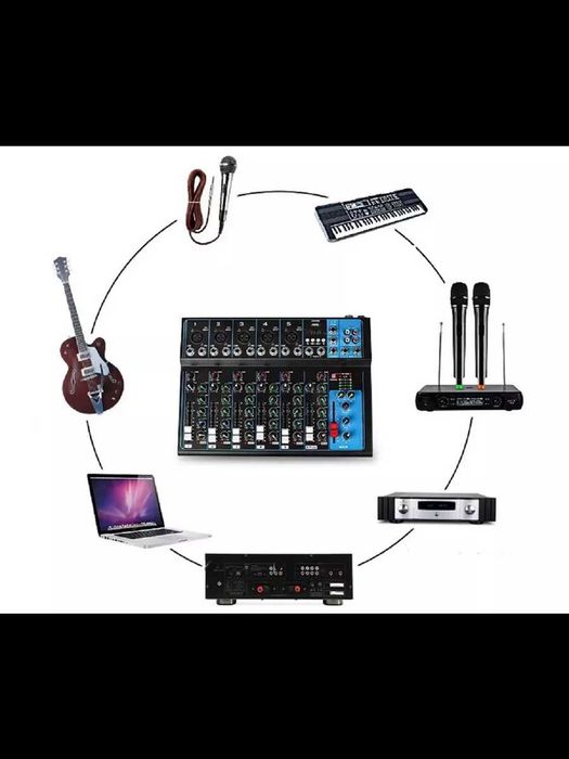 7 канальный микшерский пульт