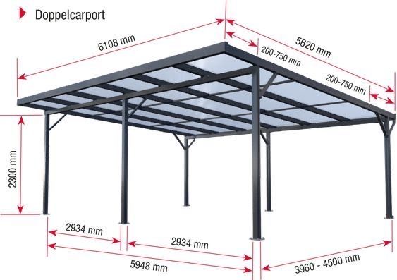 Garaje autu/terase foisoare