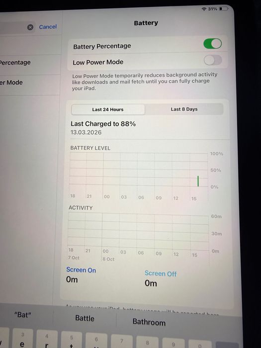 Ipad 10th generation 64gb  wi-fi