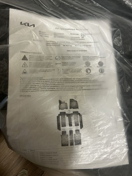 Полики KIA Carnival 2021 г