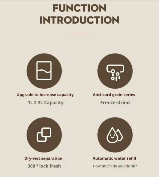 Диспенсър за храна и вода за кучета и котки, вода 1 л, храна 2,3 л