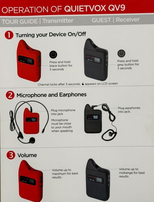 QuietVox QV9 – set profesional ghidaj audio (20 receptoare, 2 transmiț