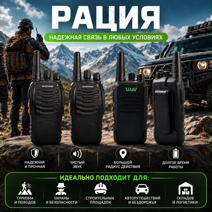 Рация wln kenwood baofeng