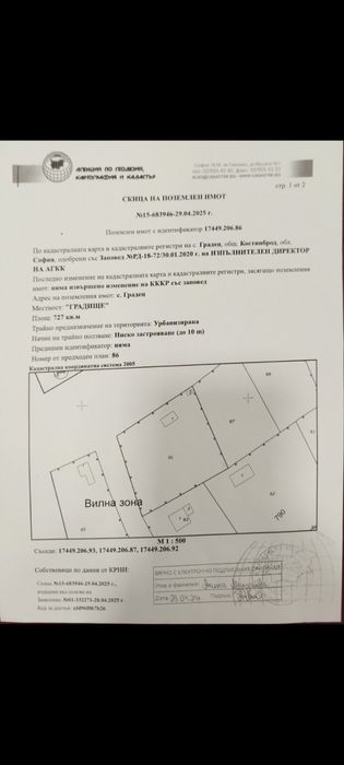 Продавам парцел с невероятна гледка към София в регулация УПИ