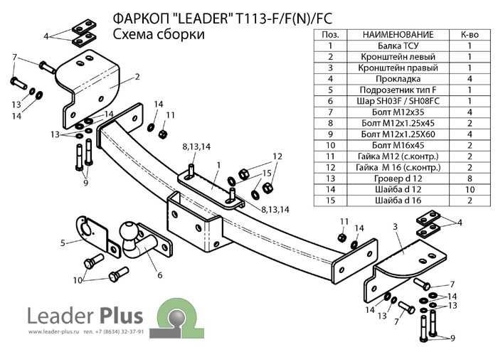 Фаркоп Газель. фаркоп