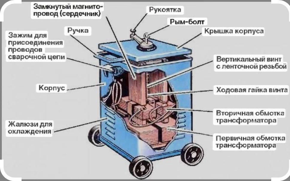 сварочный аппарат 380