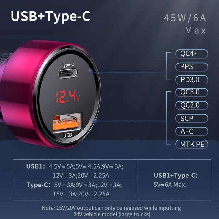 Зарядно USB за автомобил  6А/45w Baseus