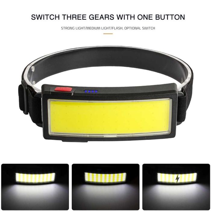 Lampa cap COB, lumina puternica
