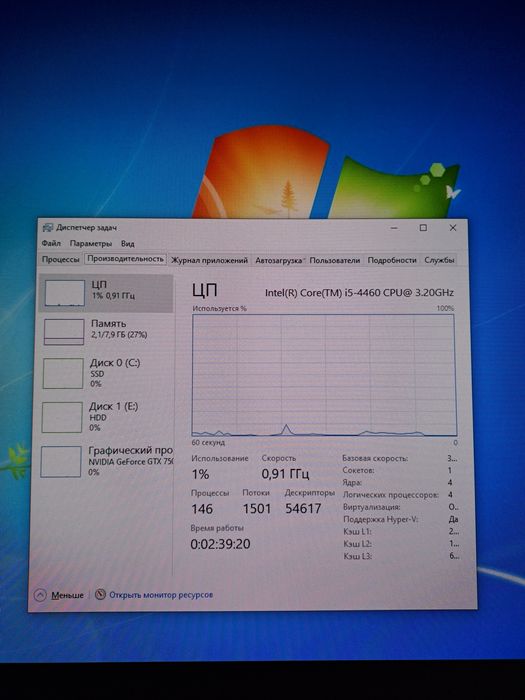 Продажа компьютер