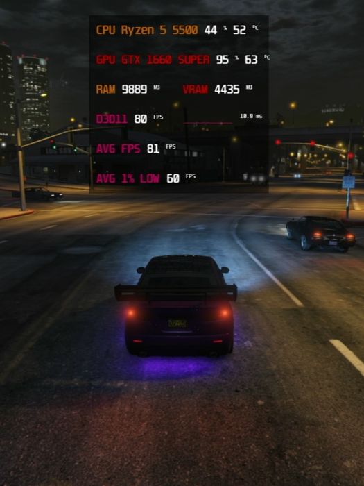 PC Gaming la 2300 de lei