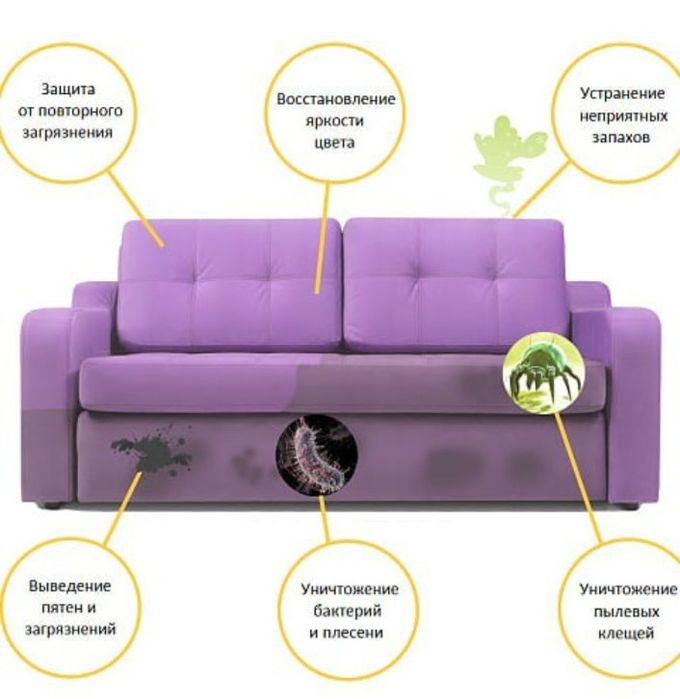 Чистка Диван Матрас