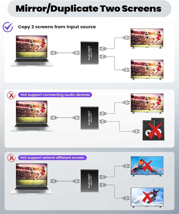 Avedio links 4K-60Hz Splitter HDMI,1IN 2OUT Full HD 1080P 3D HDCP 1.4