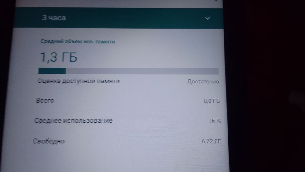 Планшет в хорошем состоянии
