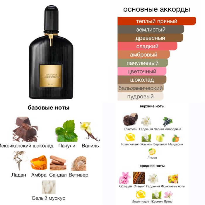 Оригинальный парфюм в ассортименте