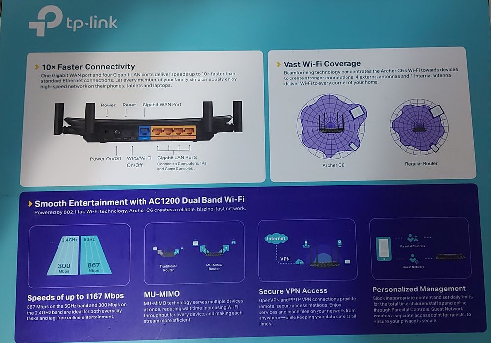 Router Gigabit AC1200