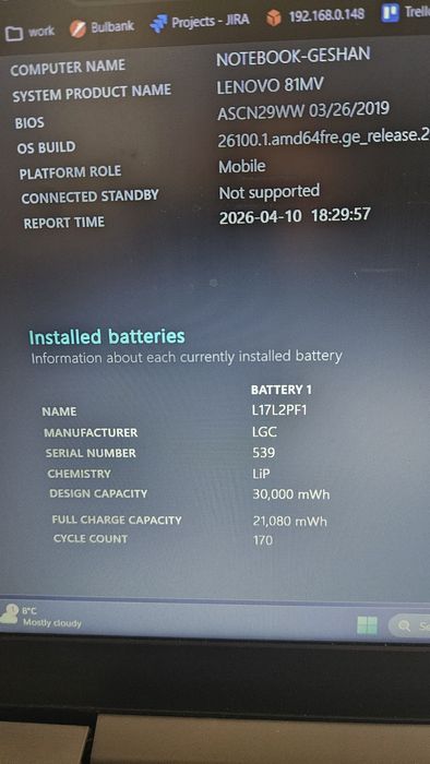 Лаптоп Lenovo Ideapad S145