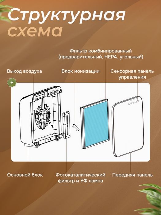 Очиститель воздуха AIC CF8500