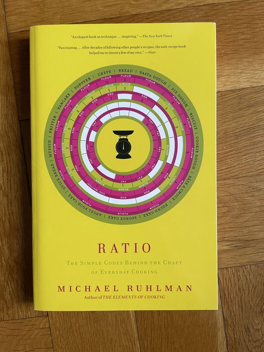 Готварски книги на английски език