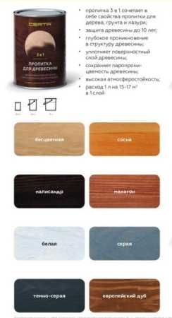 Пропитка для защиты древесины CERTA 3 в 1 БЕСЦВЕТНАЯ