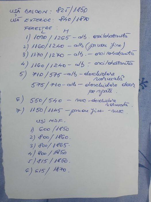 Vând uși și ferestre din pvc,uși mdf fără toc